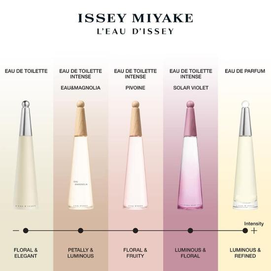 Issey Miyake L'Eau D'Issey Solar Violet Eau De Toilette Women's Perfume 50ml