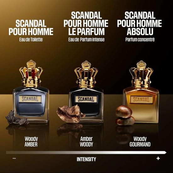 Jean Paul Gaultier Scandal Absolu Pour Homme Parfum Concentre 50ml
