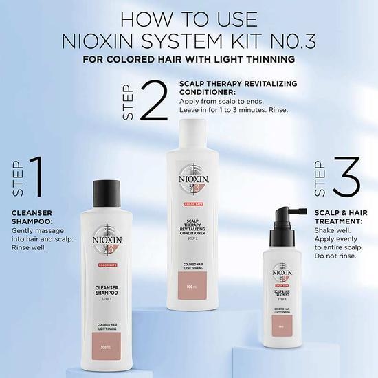 Nioxin System 3 Cleanser Shampoo 1000ml