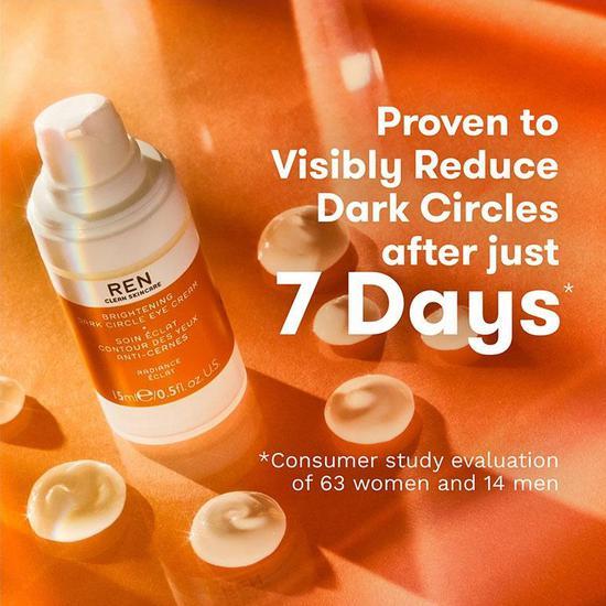 REN Brightening Dark Circle Eye Cream 15ml (Imperfect Box)
