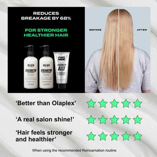 BLEACH LONDON Reincarnation Bond Restoring Shampoo 10 oz